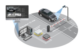 Комплект системы распознавания автомобильных номеров VideoNet-Auto-RU-02