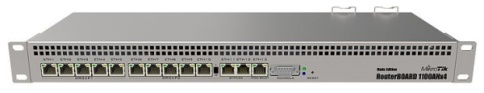 Маршрутизатор/ RB1100AHx4 Dude Edition Powerful 1U rackmount router with 13x Gigabit Ethernet ports, 60GB M.2 drive for Dude database фото 1