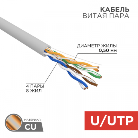 Кабель информационный U/UTP категория 5е 4х2х24AWG(0,50мм) 305м (медь) PVC solid серый РФ REXANT фото 1